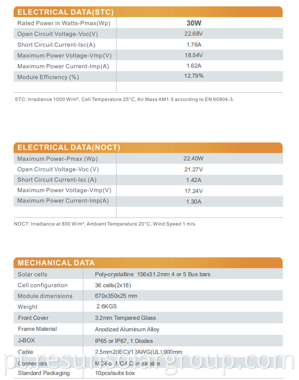 poly 30watt data